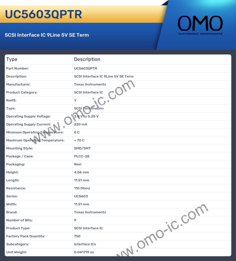UC5603QPTR