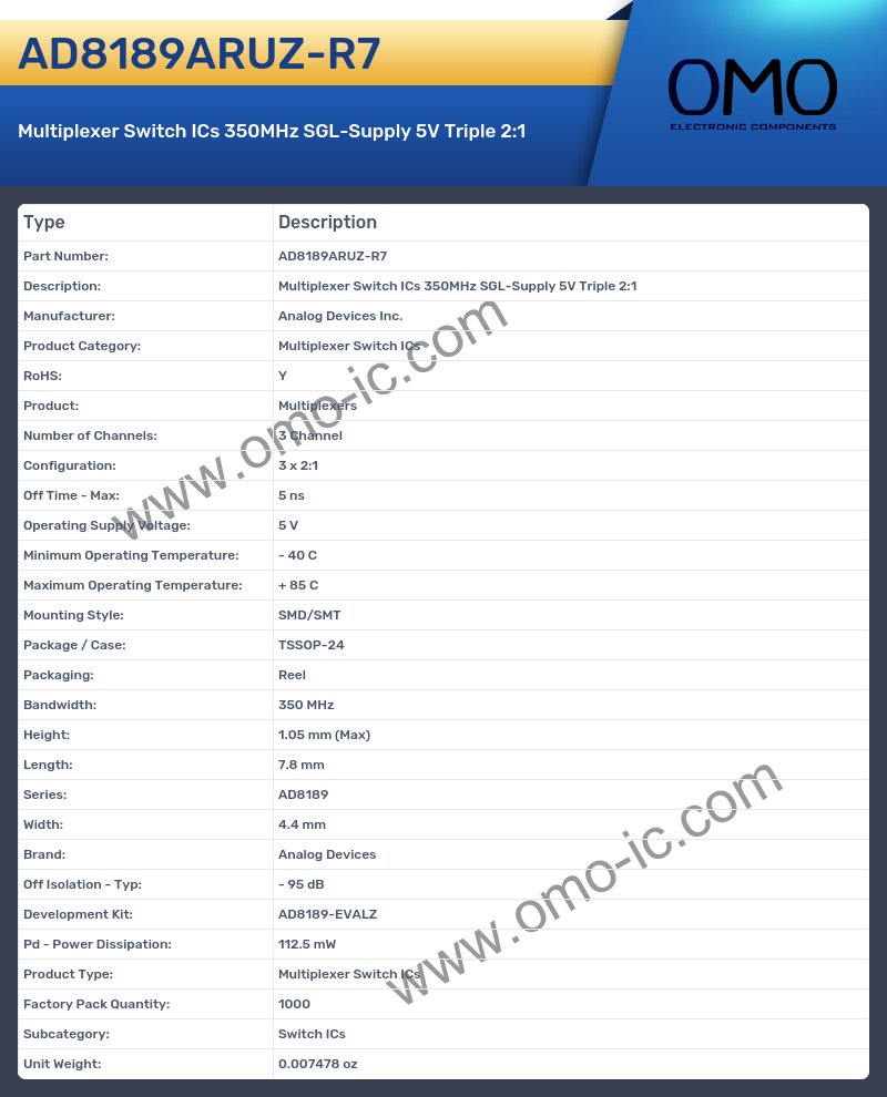 AD8189ARUZ-R7