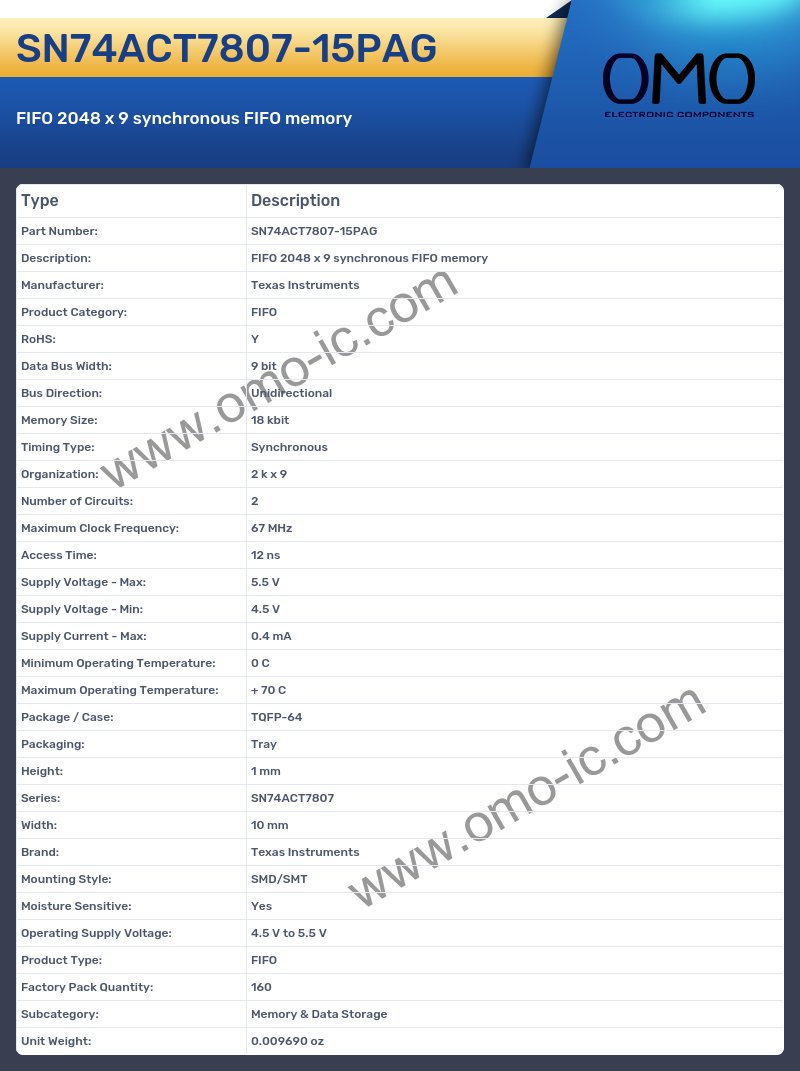 SN74ACT7807-15PAG