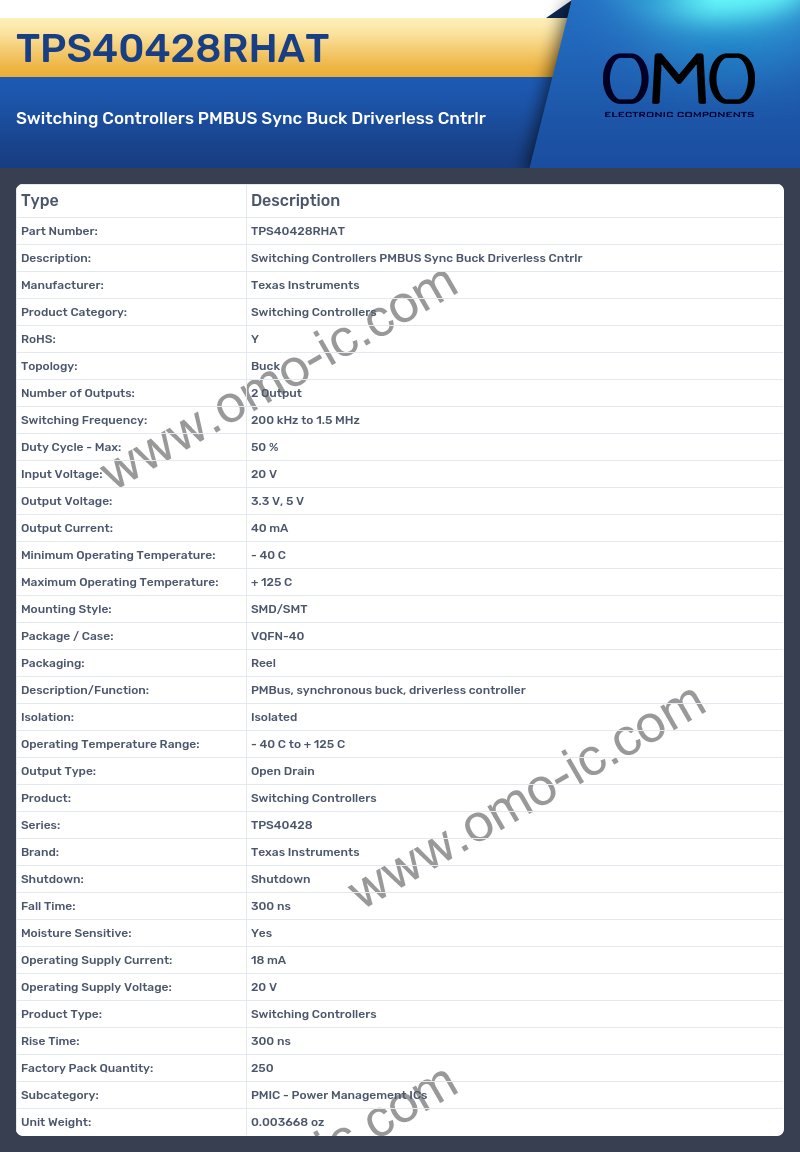 TPS40428RHAT