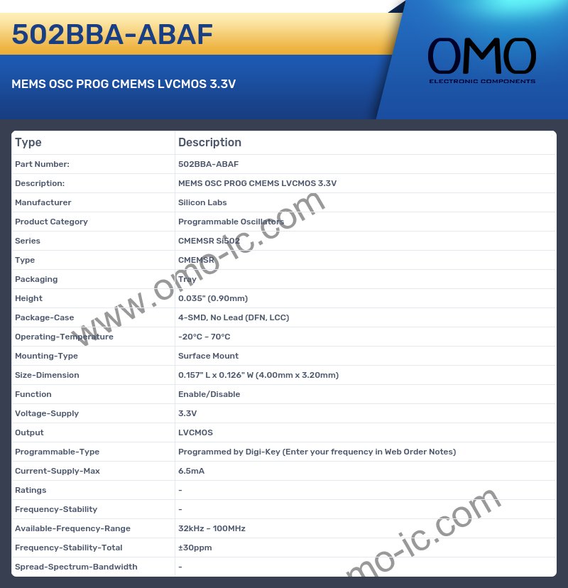 502BBA-ABAF