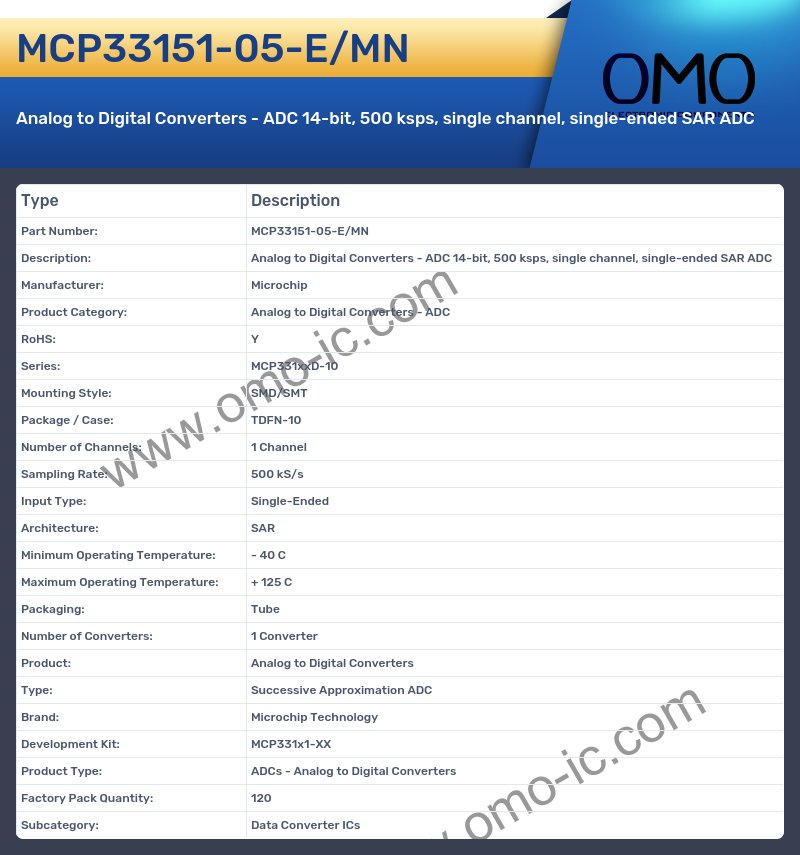 MCP33151-05-E/MN