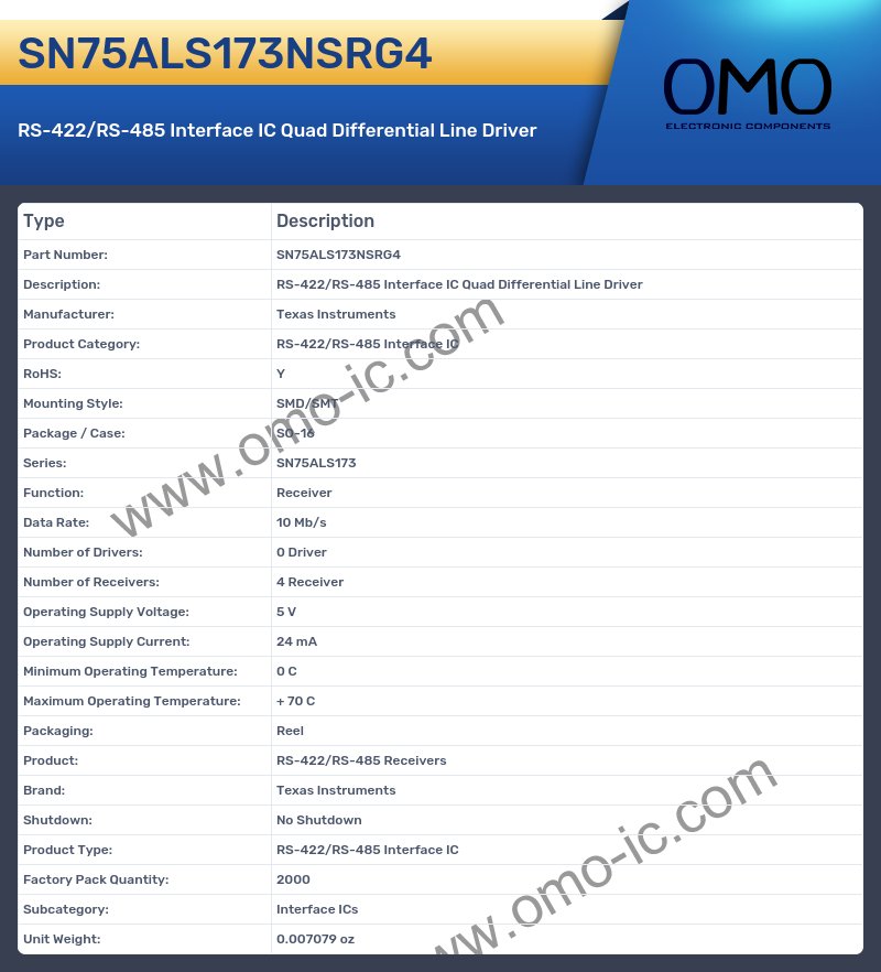 SN75ALS173NSRG4