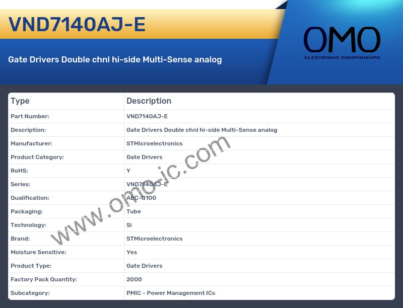 VND7140AJ-E