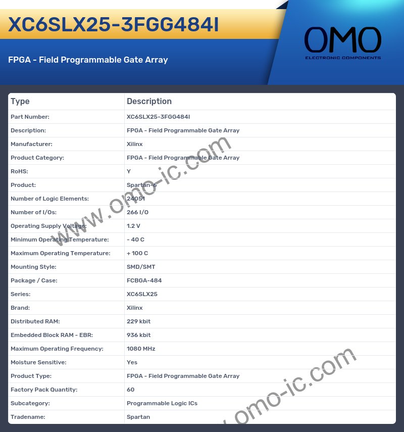 XC6SLX25-3FGG484I