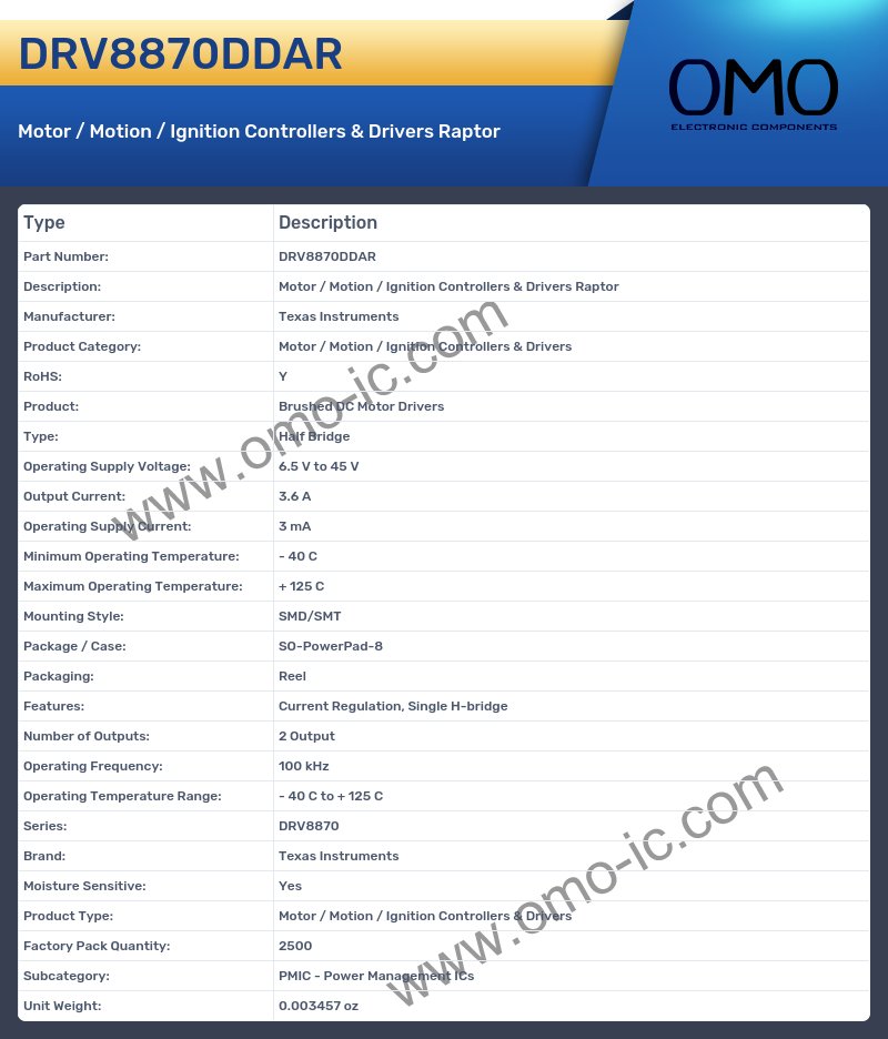 DRV8870DDAR