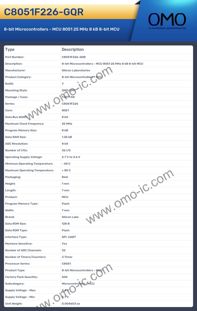 C8051F226-GQR