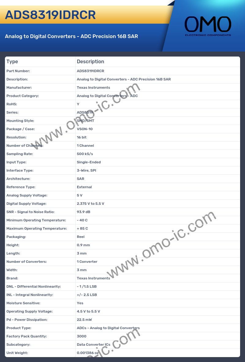 ADS8319IDRCR