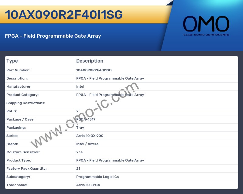 10AX090R2F40I1SG