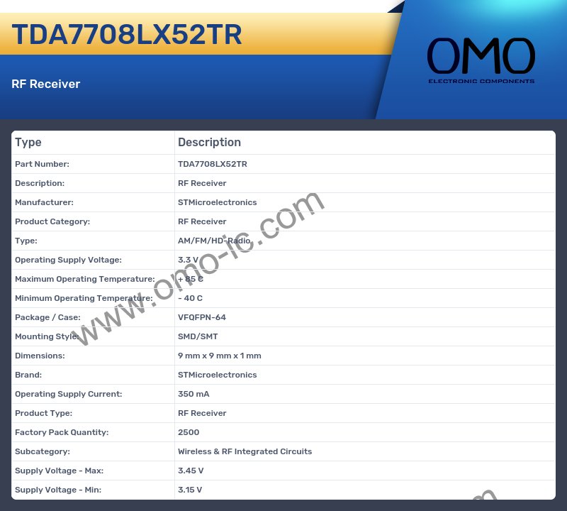 TDA7708LX52TR