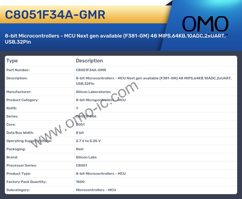 C8051F34A-GMR