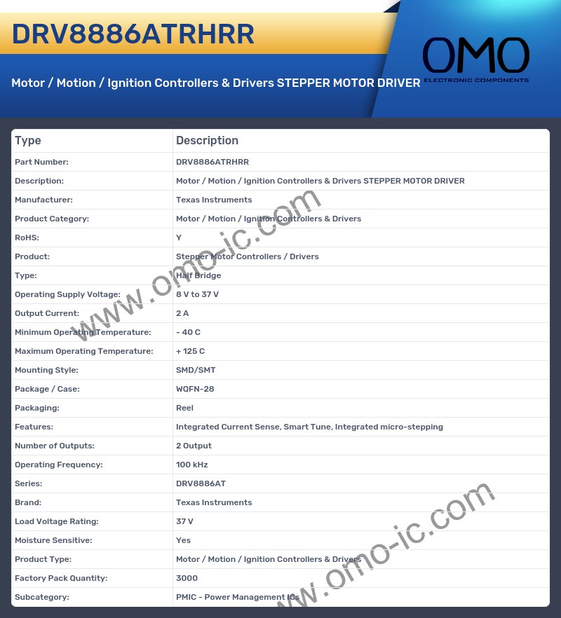 DRV8886ATRHRR