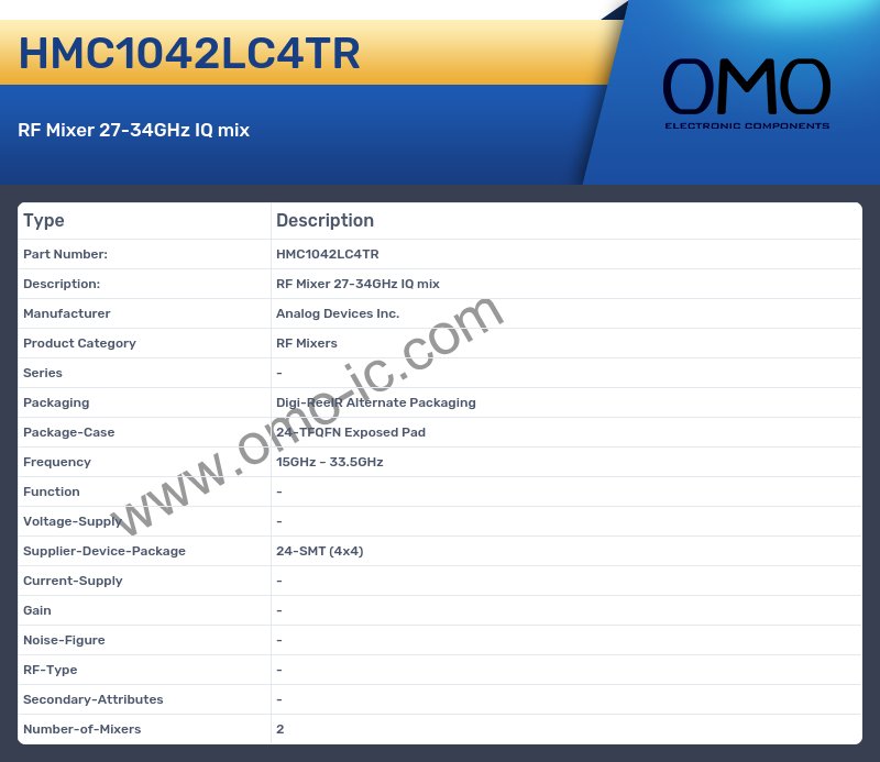HMC1042LC4TR