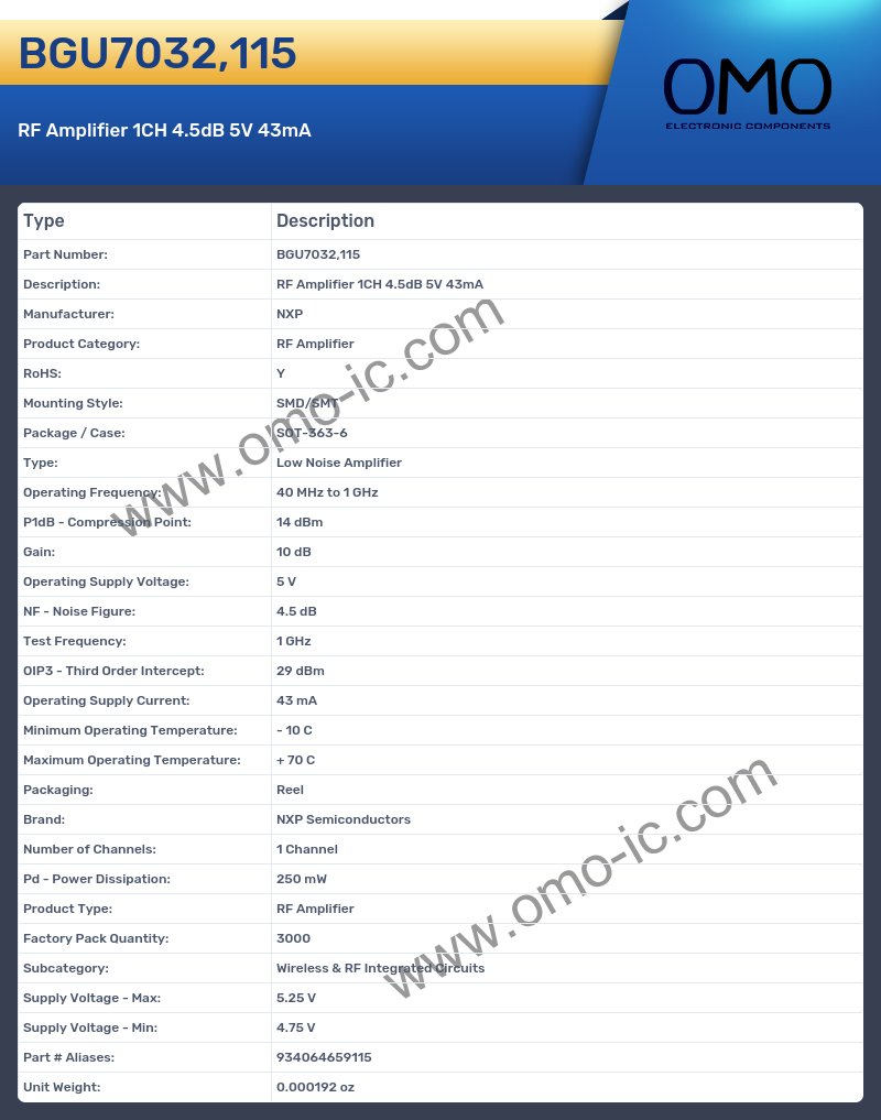 BGU7032,115