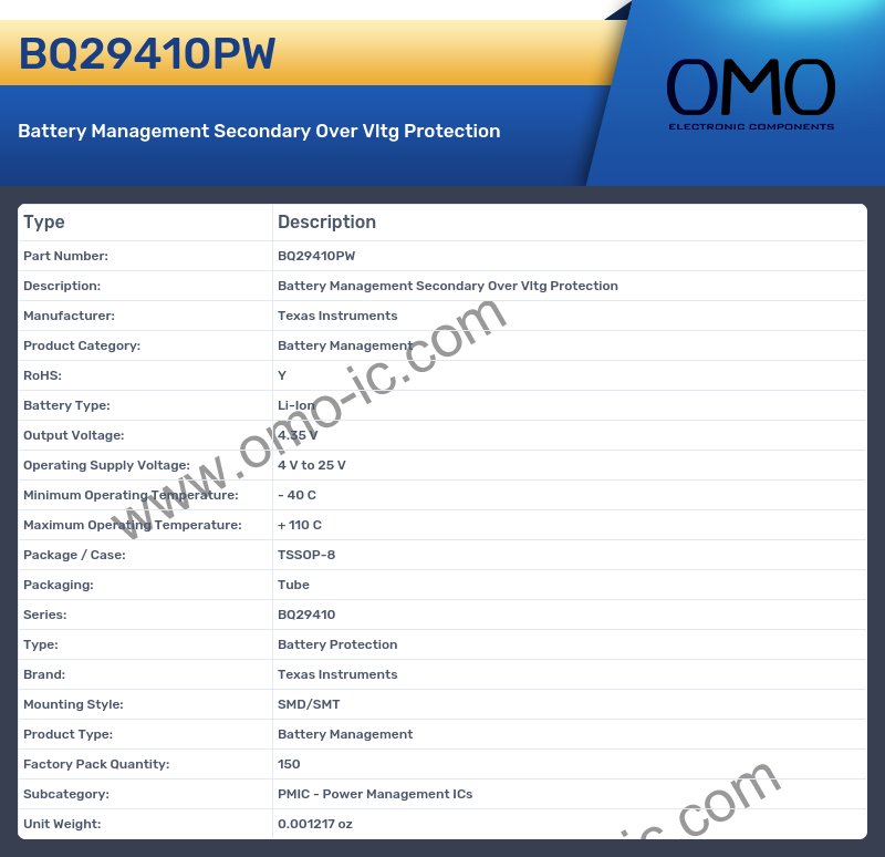 BQ29410PW