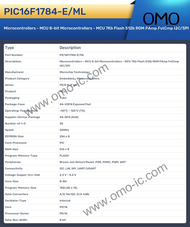PIC16F1784-E/ML