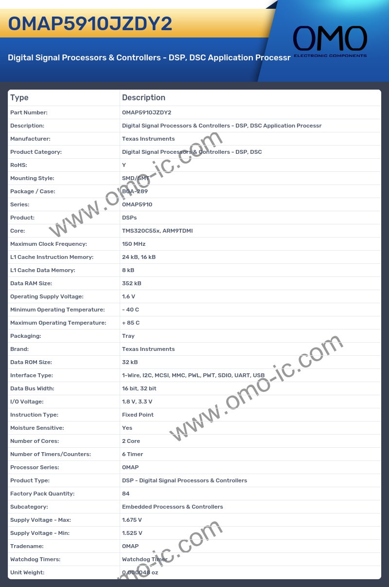 OMAP5910JZDY2