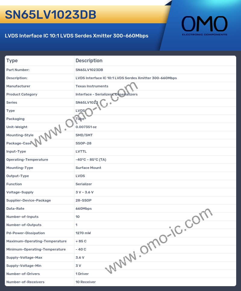 SN65LV1023DB