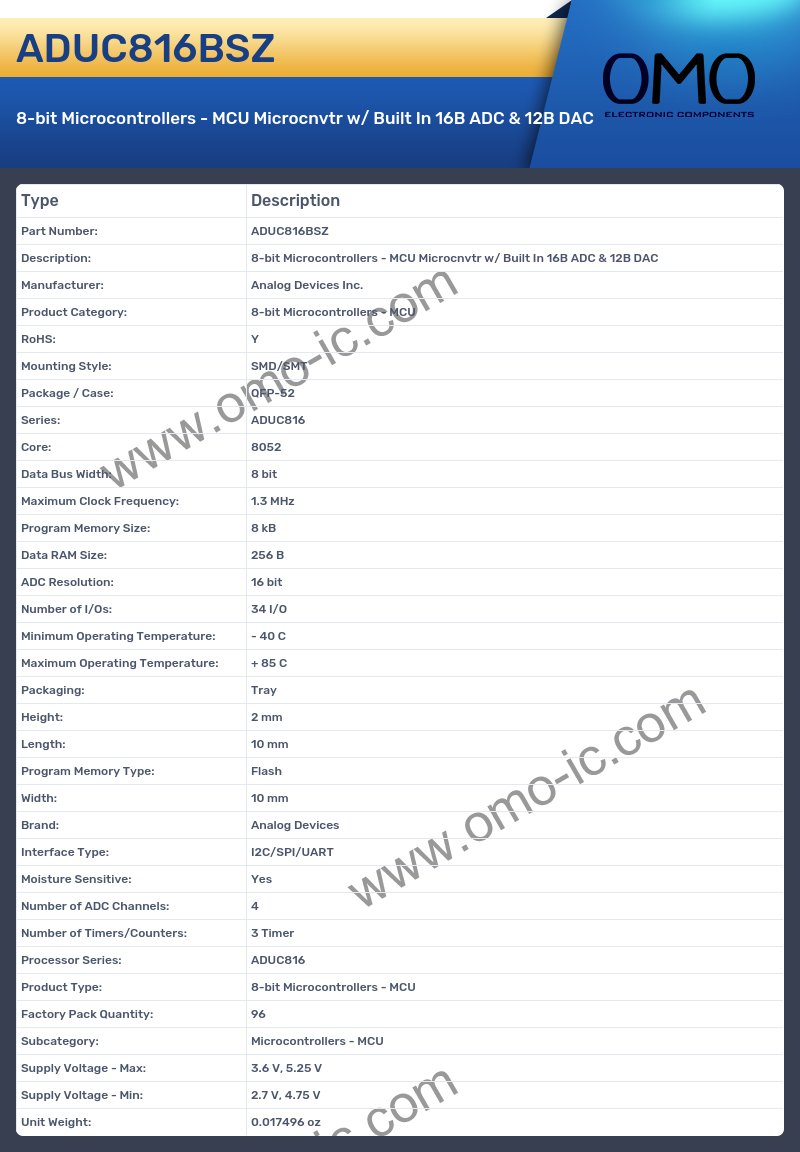 ADUC816BSZ
