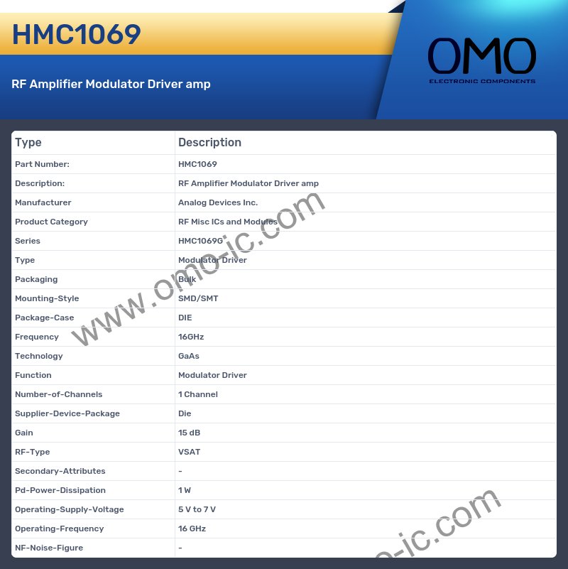HMC1069