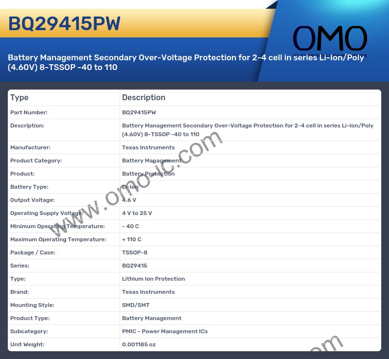 BQ29415PW