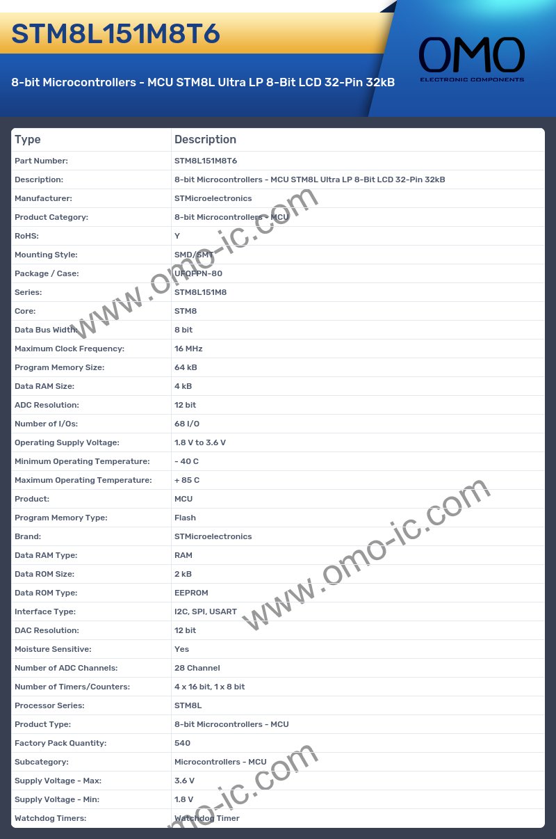 STM8L151M8T6
