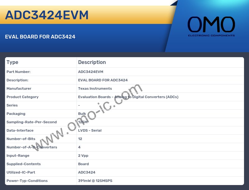 ADC3424EVM