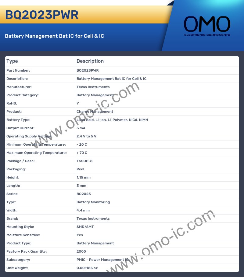 BQ2023PWR