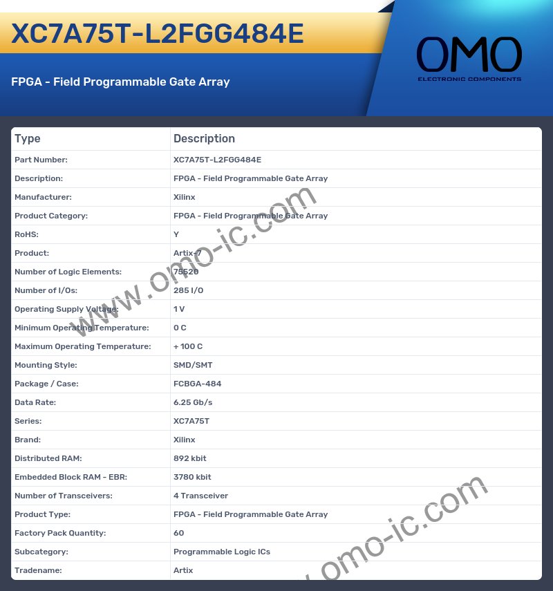 XC7A75T-L2FGG484E