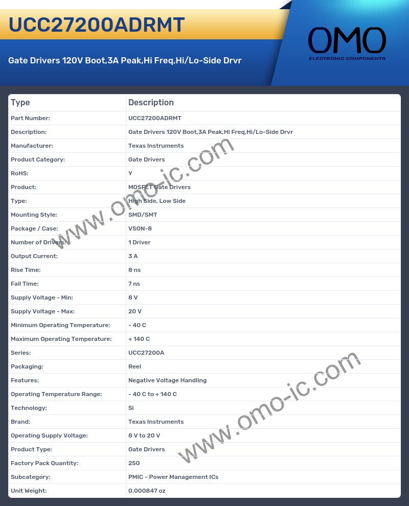 UCC27200ADRMT