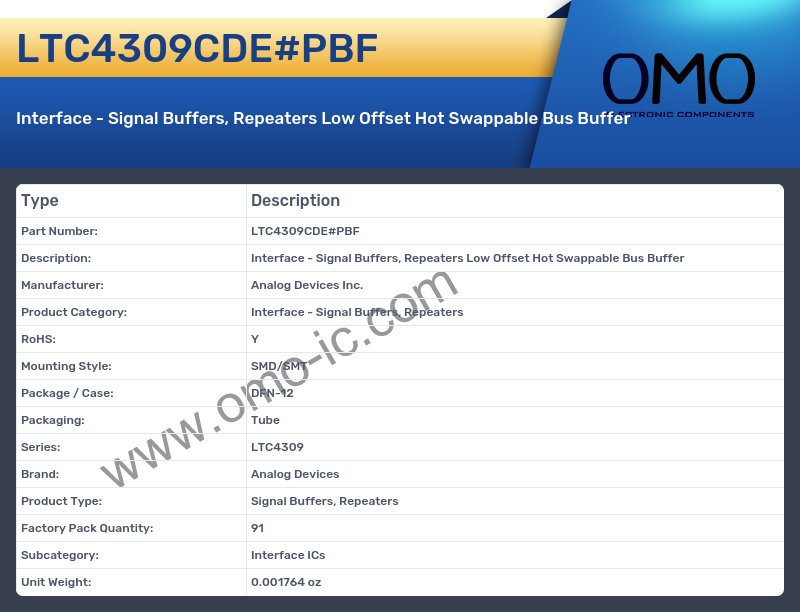 LTC4309CDE#PBF