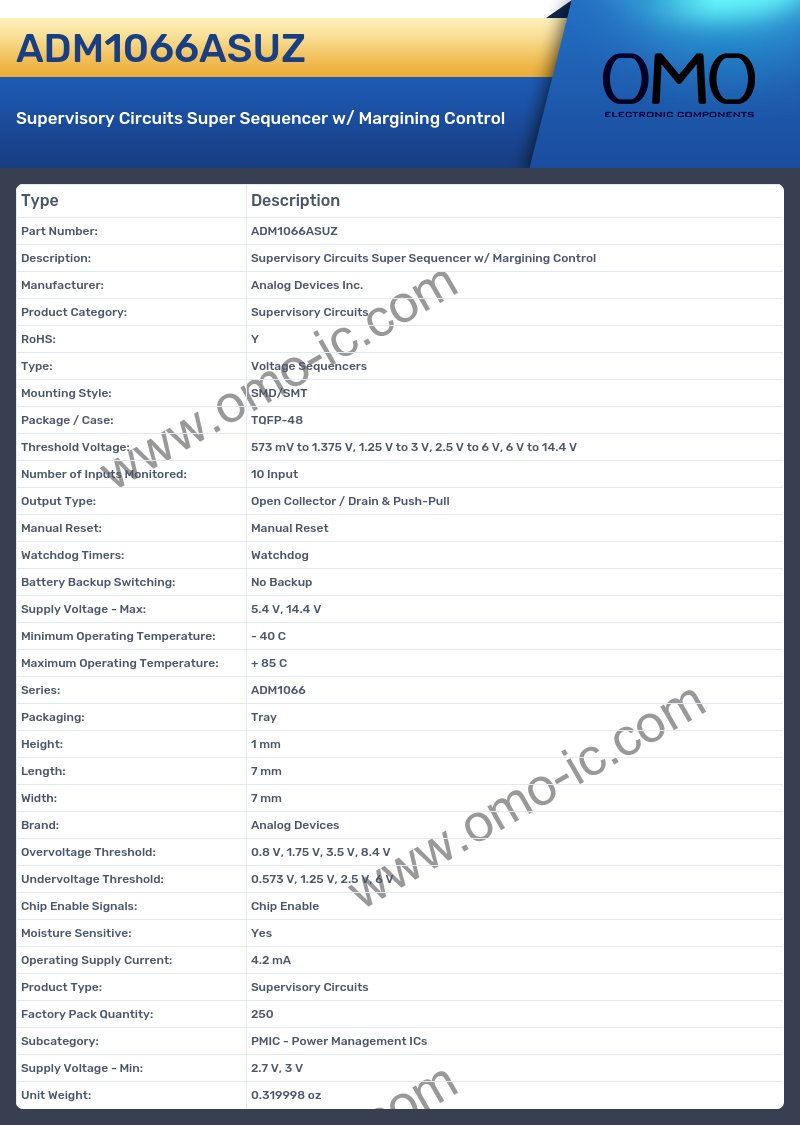 ADM1066ASUZ