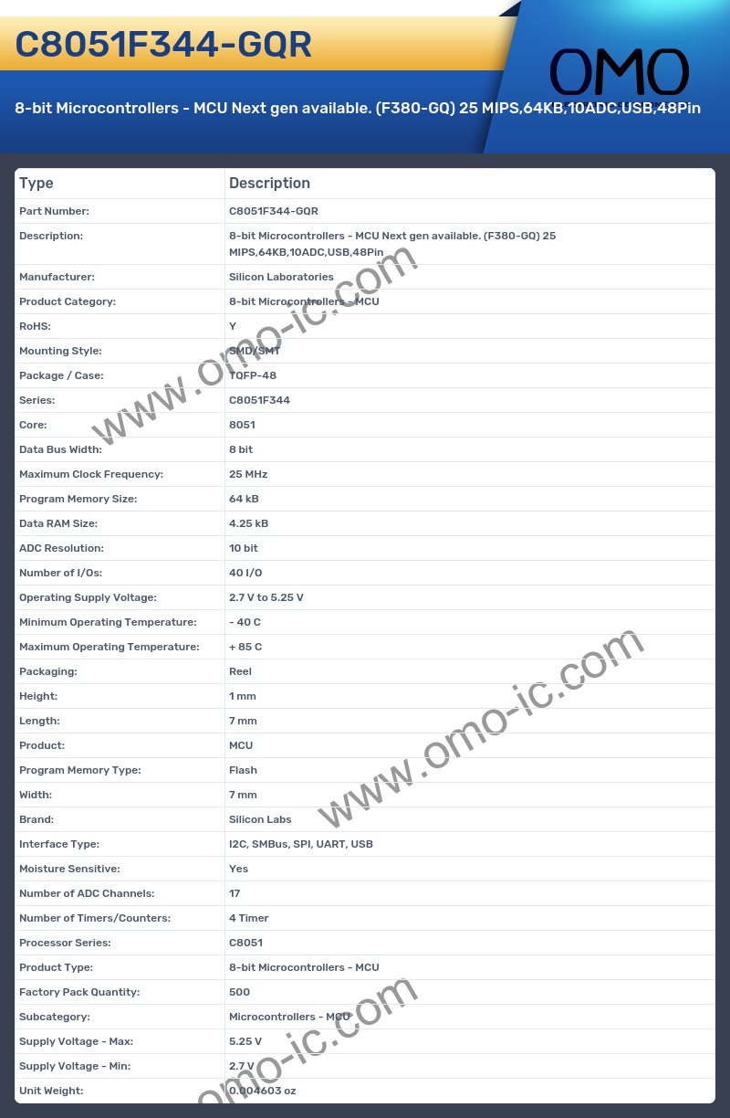C8051F344-GQR