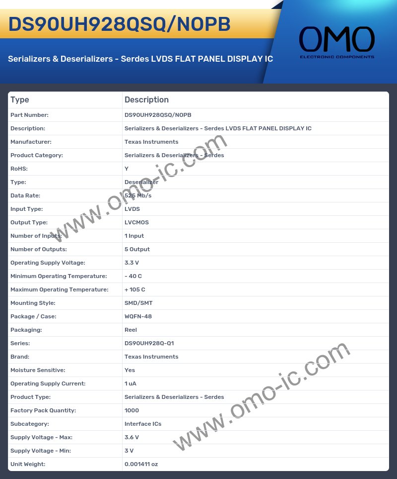 DS90UH928QSQ/NOPB