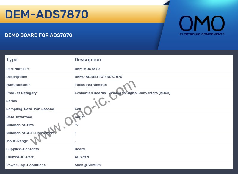 DEM-ADS7870