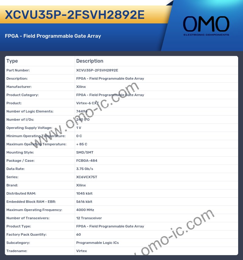 XCVU35P-2FSVH2892E
