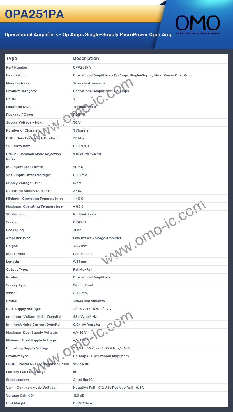 OPA251PA