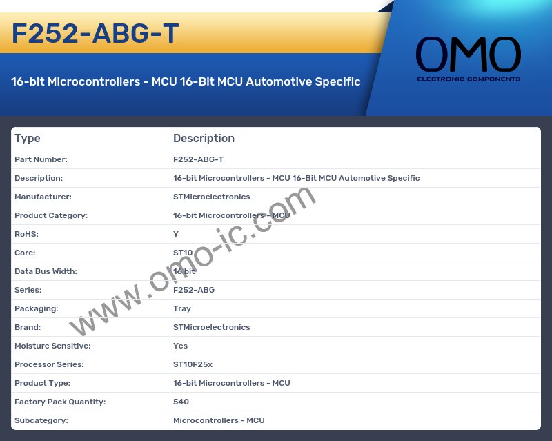 F252-ABG-T