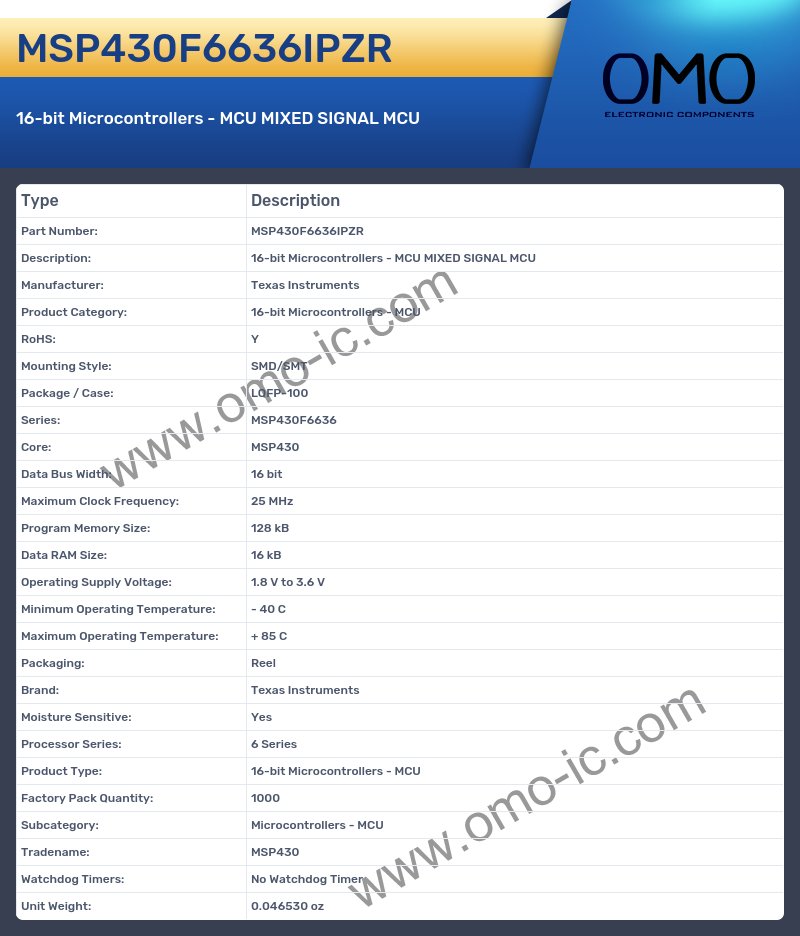 MSP430F6636IPZR