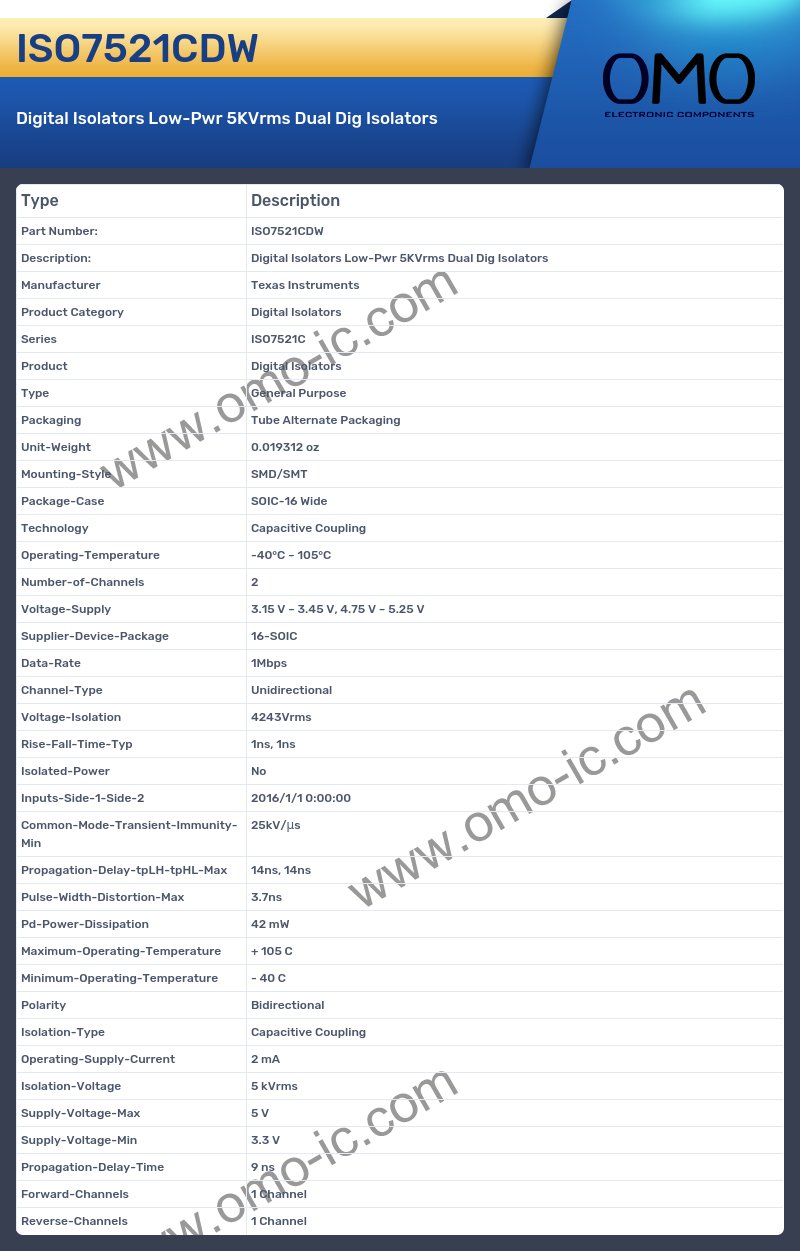 ISO7521CDW