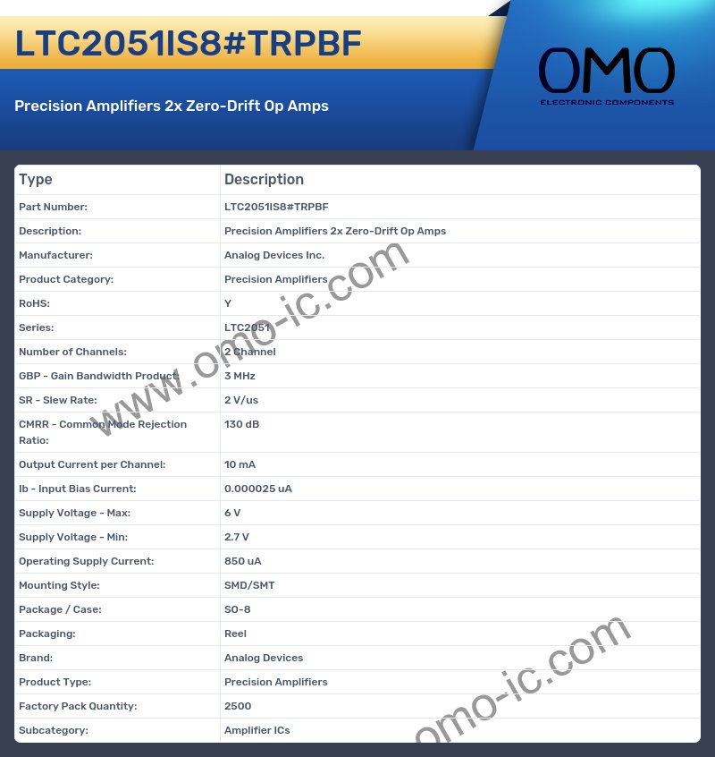 LTC2051IS8#TRPBF