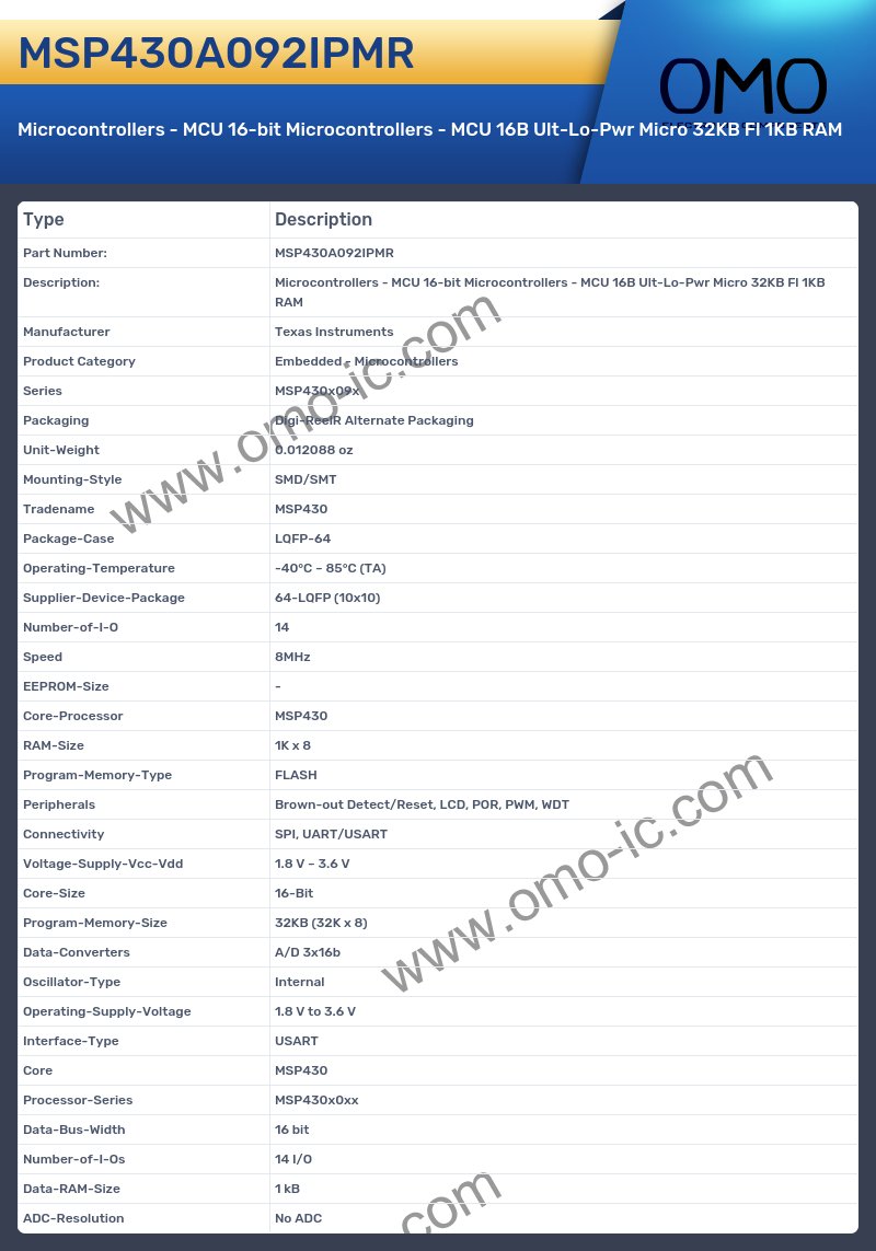 MSP430A092IPMR