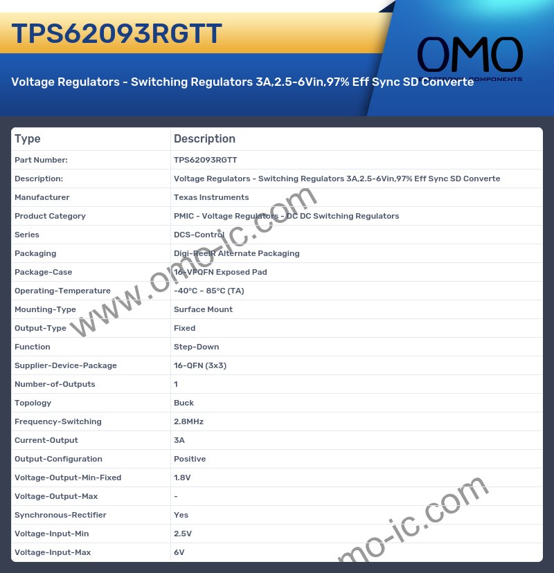TPS62093RGTT