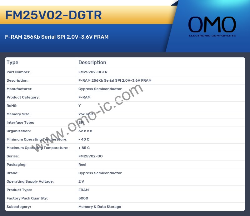 FM25V02-DGTR