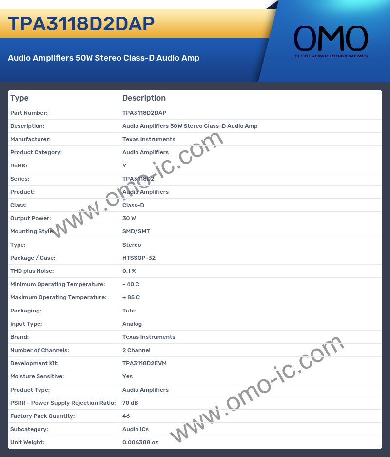 TPA3118D2DAP