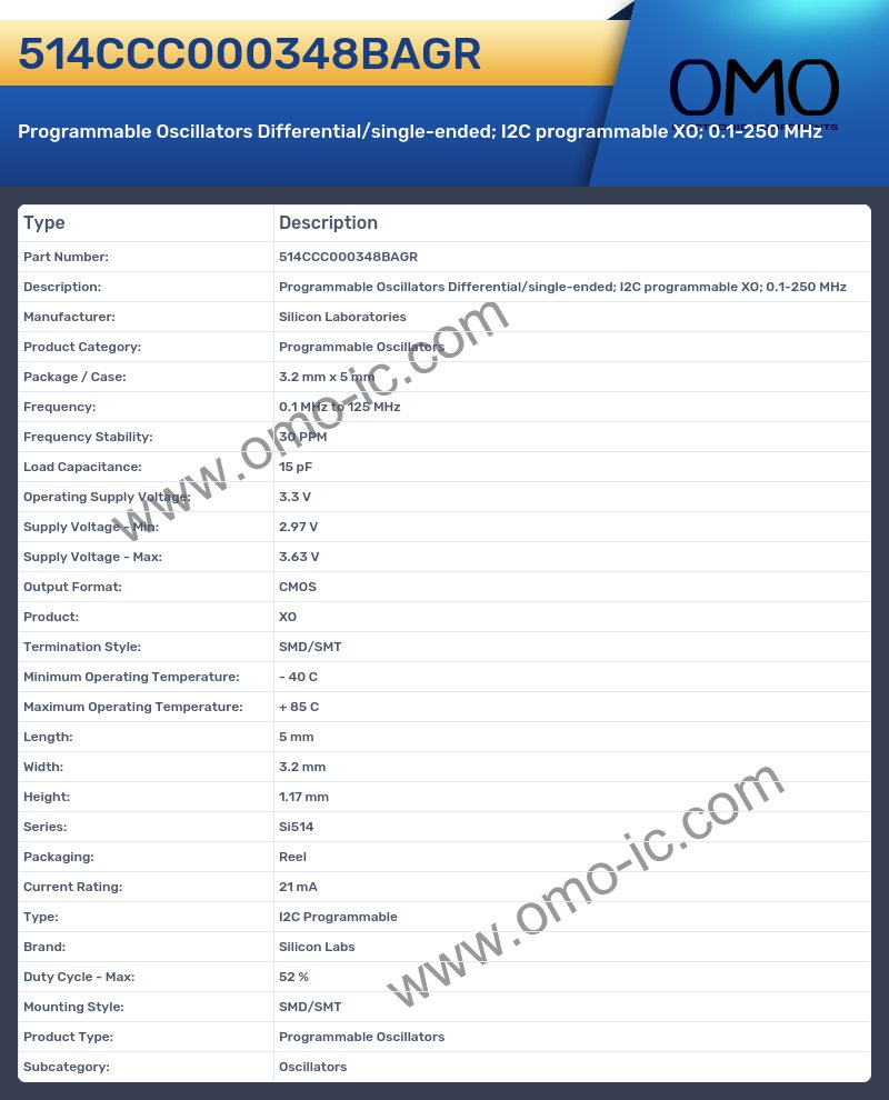 514CCC000348BAGR