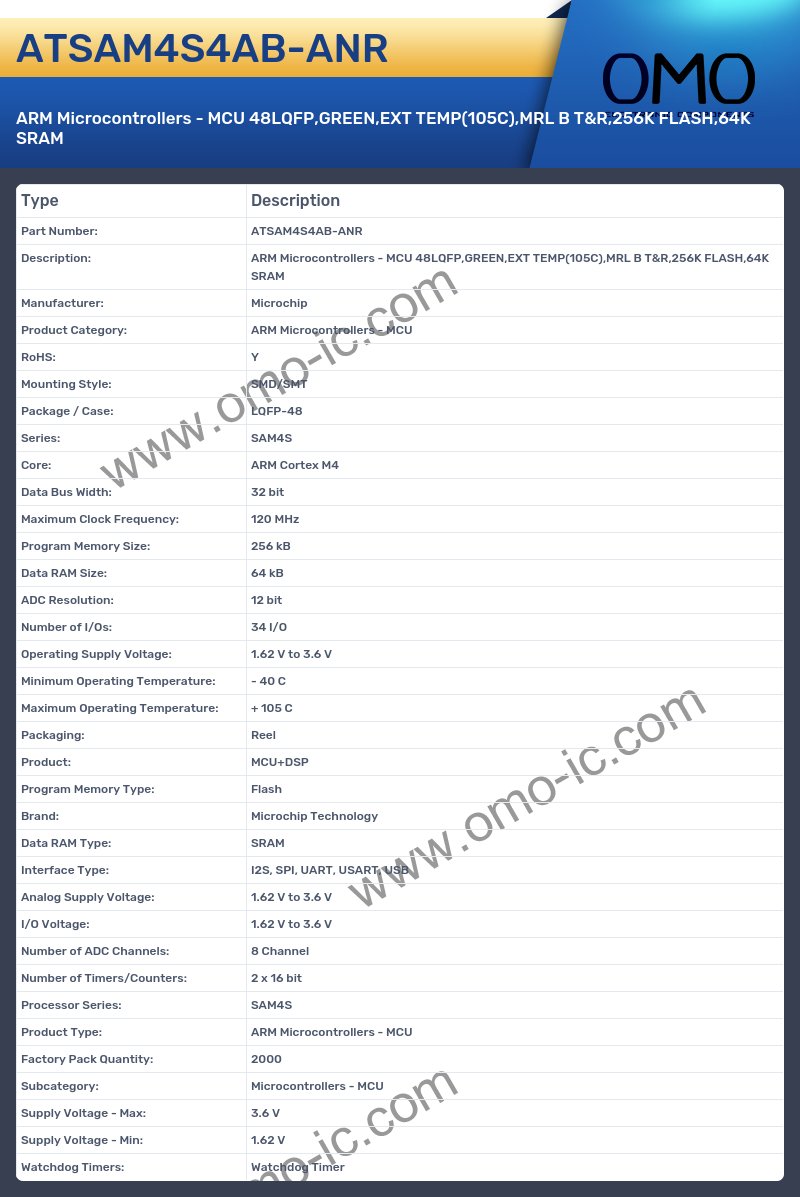 ATSAM4S4AB-ANR