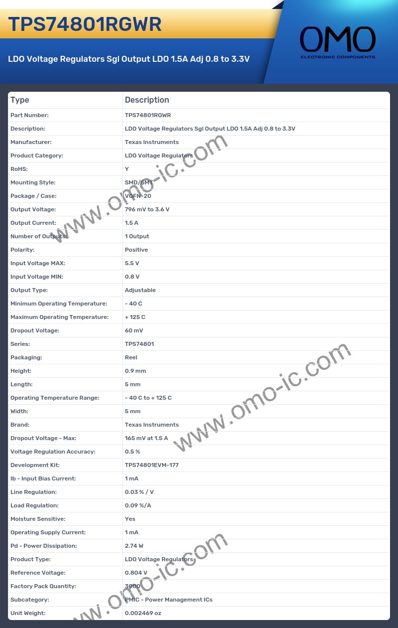 TPS74801RGWR