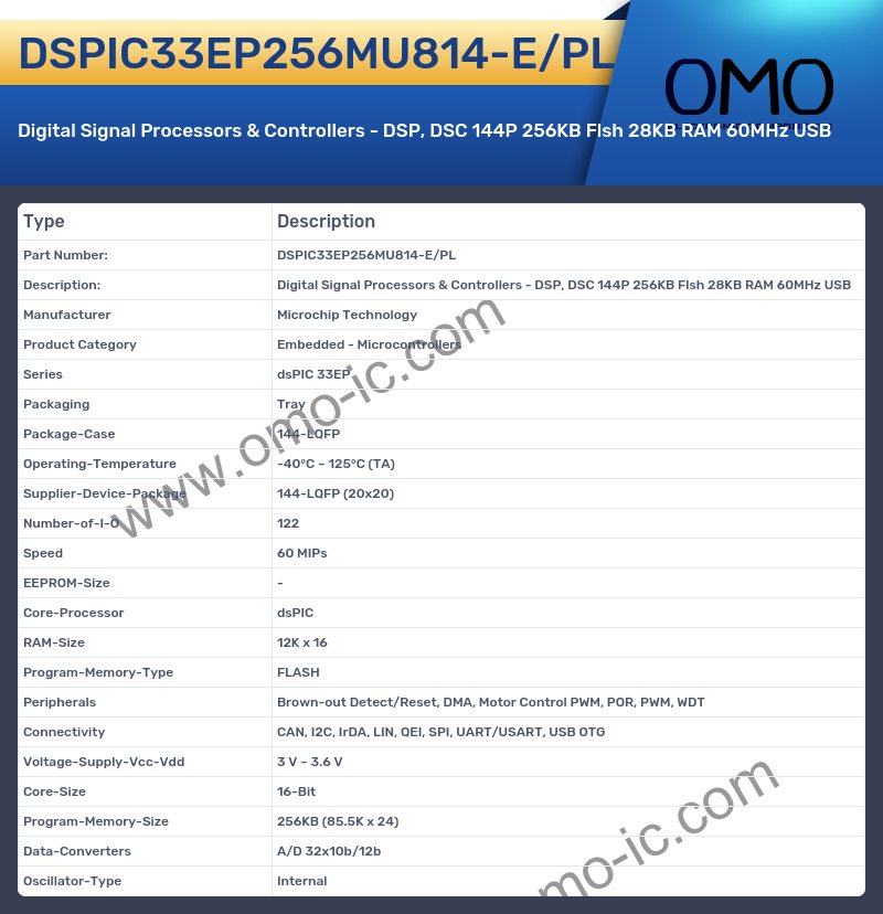 DSPIC33EP256MU814-E/PL