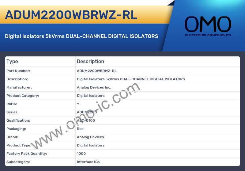 ADUM2200WBRWZ-RL